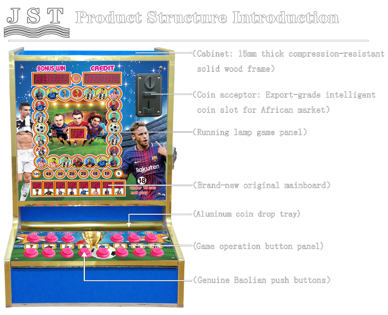 World Cup star football themed fruit entertainment cabinet internal structure introduction diagram, desktop coin operated game cabinet component layout chart for West Africa bar wholesale