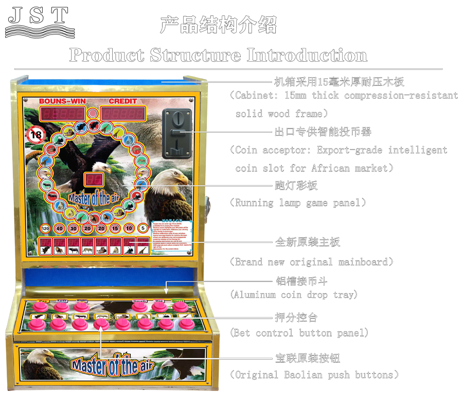 Master of the Air iron cabinet slot machine internal structure introduction for African wholesale