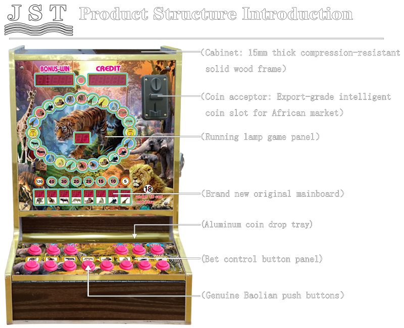 Animal Oval game machine product structure introduction diagram