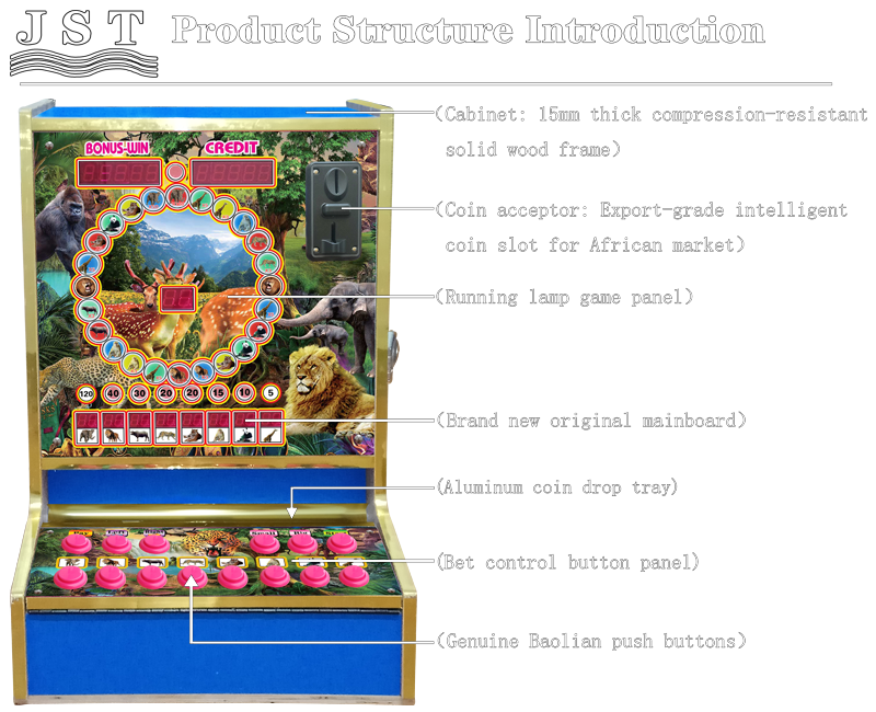 Animal Round coin operated game machine internal structure diagram for installation reference