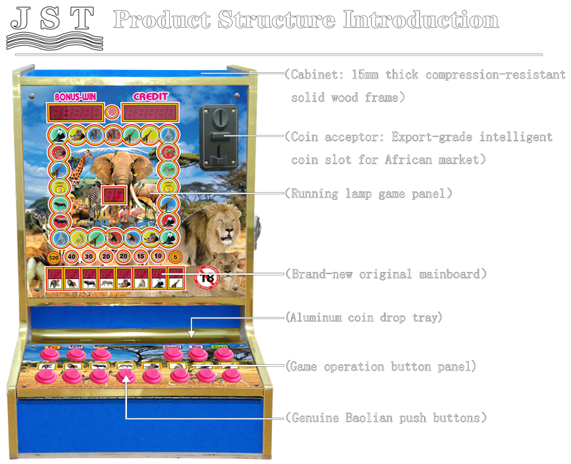 Product structure introduction diagram of Animal Square Zama Zama Coin Operated Fruit Game Machine, desktop jackpot cabinet for African bar wholesale