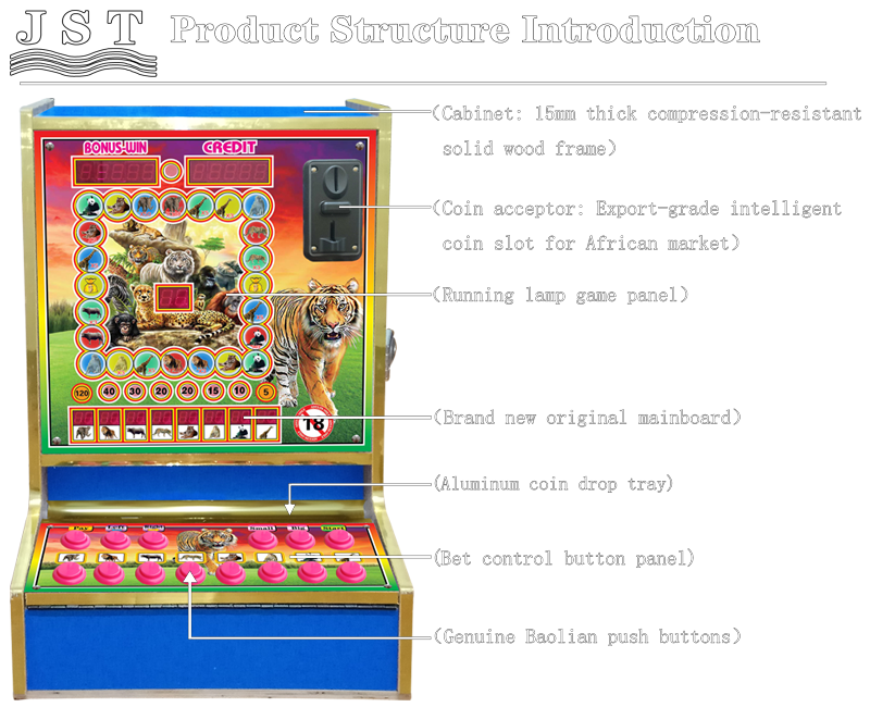 Animal Square coin operated game machine internal structure diagram for African bar operators