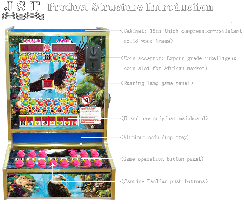 Eagle Square slot machine internal structure drawing, stable coin operated game machine