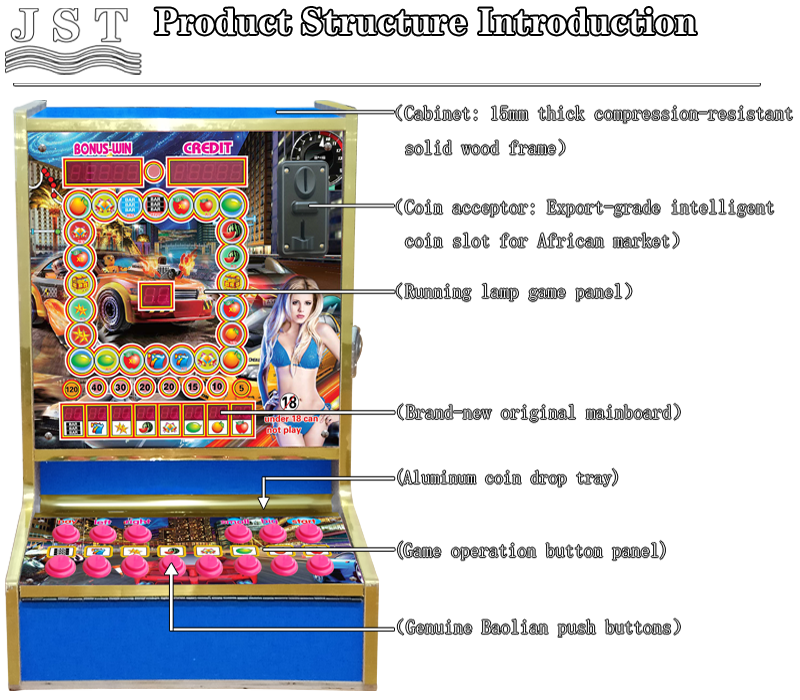 Internal structure diagram of coin operated fruit square game machine