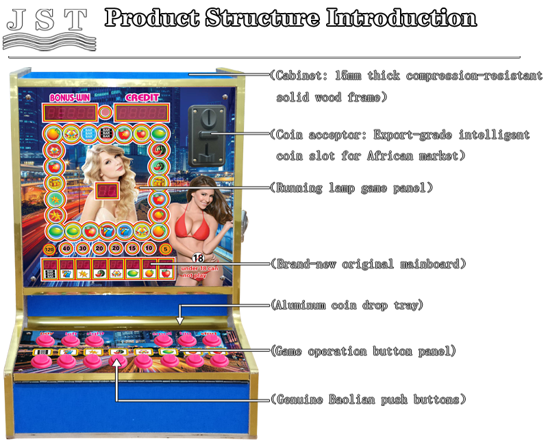Coin Operated Fruit Game Machine Internal Structure Diagram, Labeled Cabinet Component Drawing