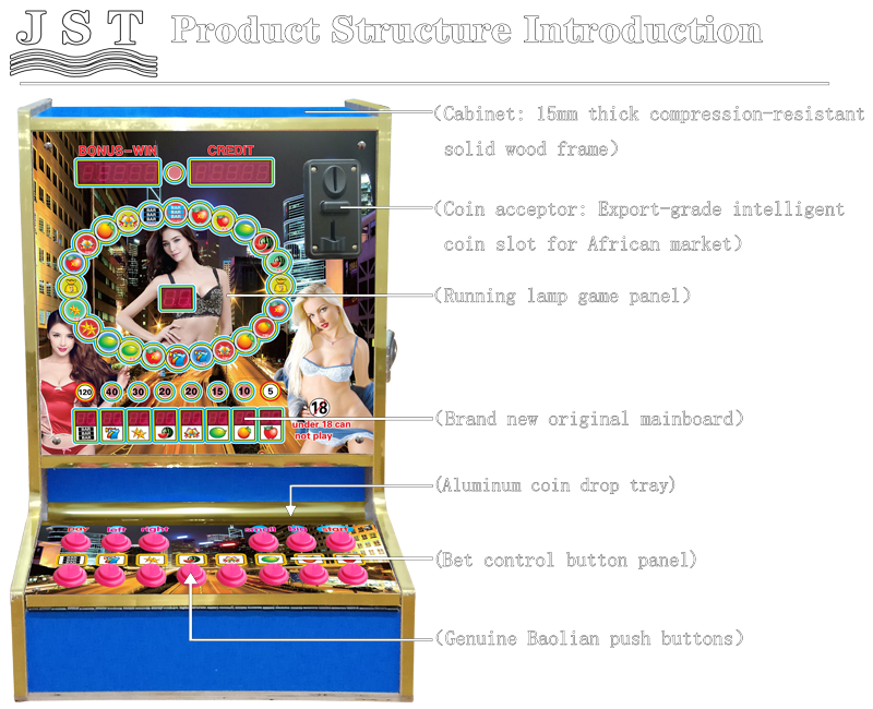Oval Fruit Game Machine Structure Diagram, Coin Operated Bar Amusement Slot Machine Internal Structure View