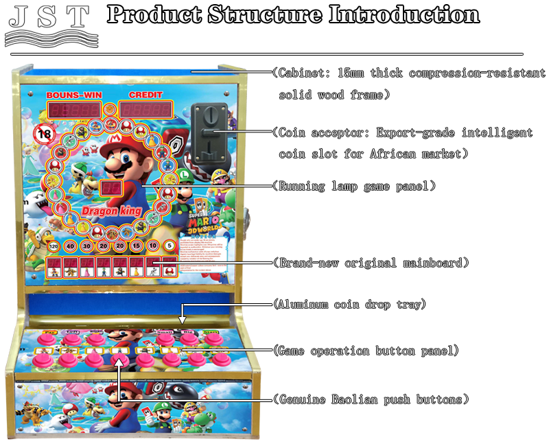 Mario coin operated slot machine internal structure diagram for Ghana market 