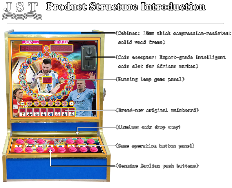 World Cup Round V1 blue front cabinet structure diagram, World Cup Round V1 coin operated game machine internal structure drawing for African bar wholesale