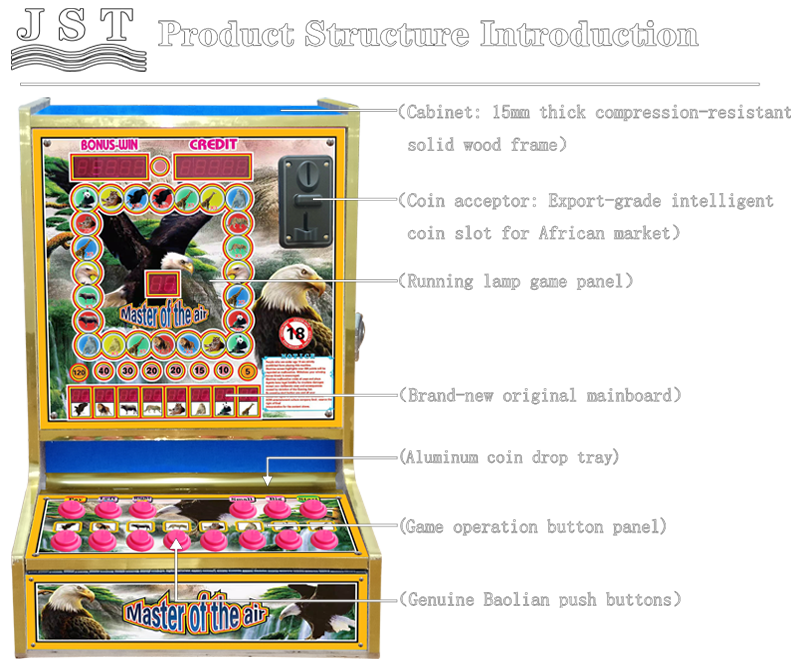 Structure diagram of Eagle King animal version coin operated fruit amusement cabinet for bars in Ghana, Zambia, Angola, Tanzania, Nigeria