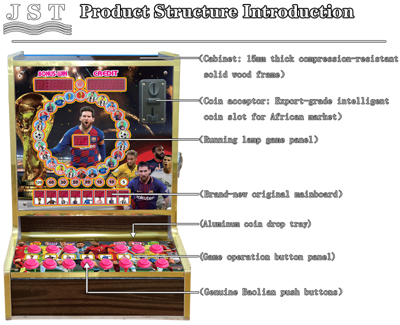 World Cup Round coin operated game machine structure diagram, wooden game cabinet for bar and street shop operators in Ghana and Zambia