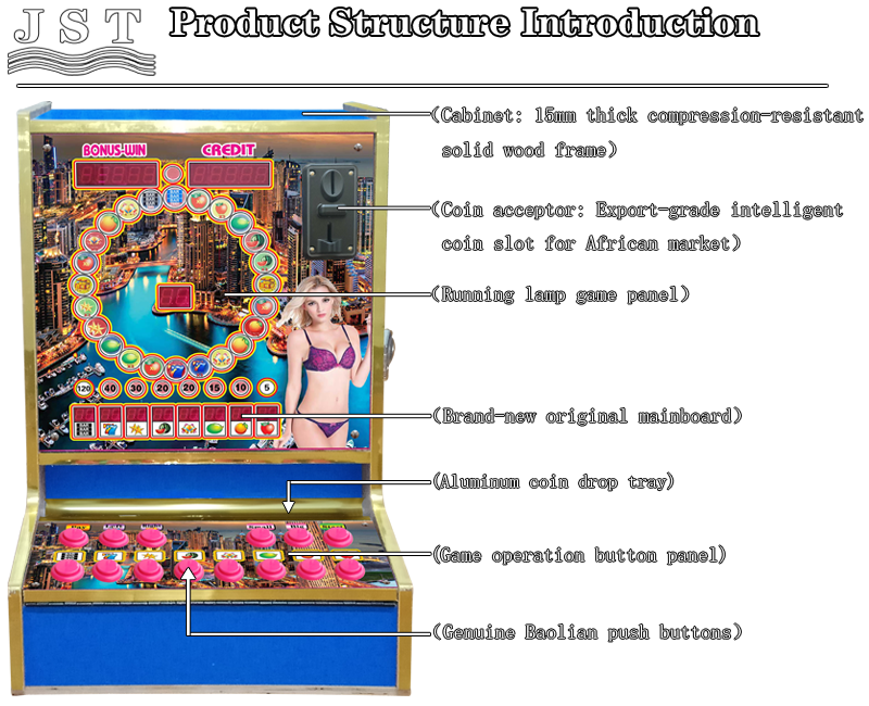 Fruit round game machine internal structure diagram