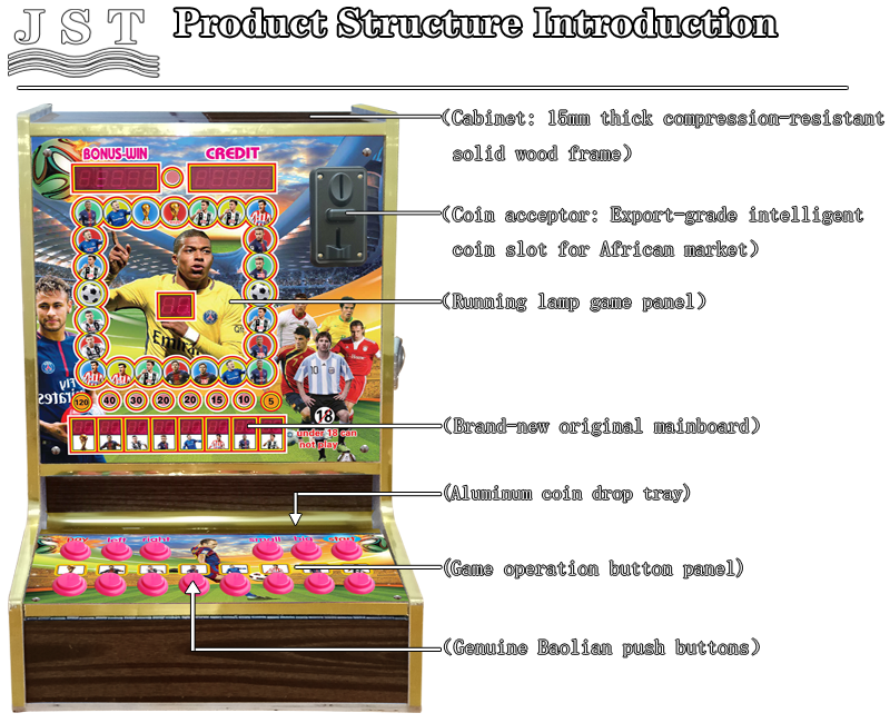 World Cup Square-1 game machine internal structure diagram, component introduction for buyers in Zambia and Angola